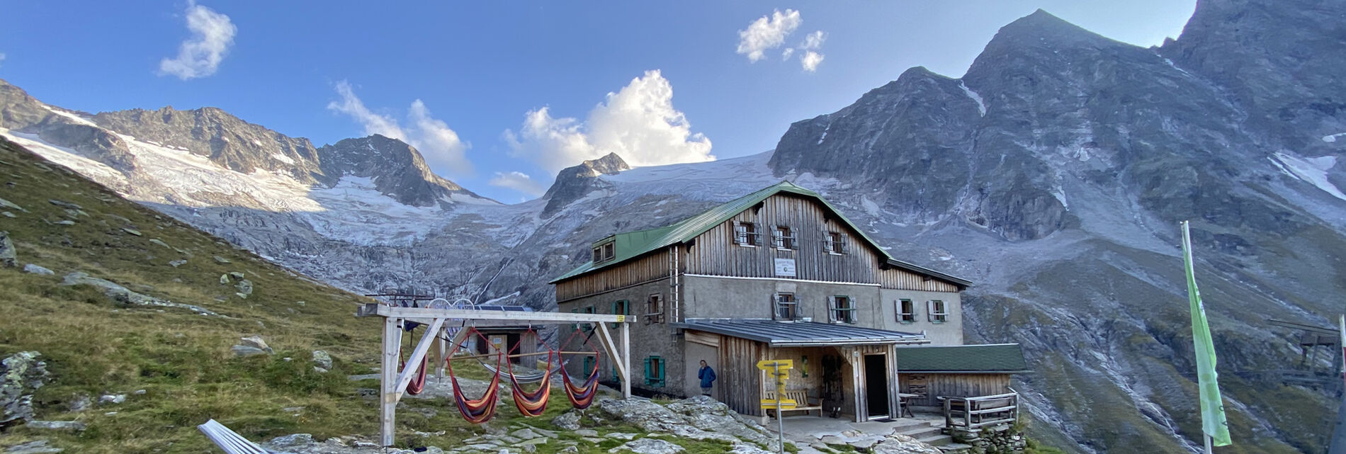 Overview of summer activities